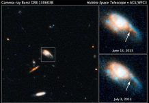 Giải mã nguồn gốc hiện tượng "ngàn sao"