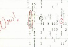 Giả thuyết mới về tín hiệu “Wow!” nghi của người ngoài hành tinh Giả thuyết mới về tín hiệu "Wow!" nghi của người ngoài hành tinh