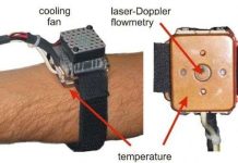 Đồng hồ đo tuổi thọ con người