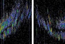 Hiện tượng sóng vô tuyến dội lại bí ẩn từ bầu trời đã được giải đáp sau hơn 50 năm