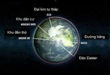 Phát hiện các kỳ quan thế giới đối xứng nhau một cách kỳ lạ