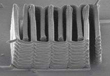 Tạo ra pin siêu nhỏ năng lượng dày đặc từ máy in 3d