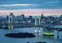 Top 10 thành phố có ảnh hưởng lớn trong lịch sử