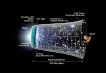 ESA sẽ thực hiện sứ mạng eLISA vào năm 2034 ESA sẽ thực hiện sứ mạng eLISA vào năm 2034