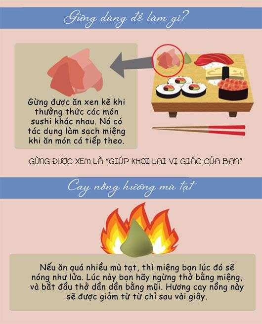 8 điều cần biết khi ăn sushi