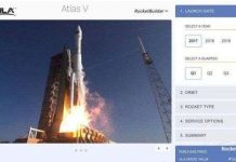 Trang web đặc biệt này cho phép bạn thiết kế tàu vũ trụ của riêng mình, phù hợp với người đã chán ghét Trái Đất