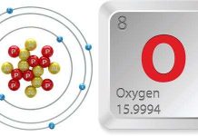 Những bí mật thú vị về khí Oxy