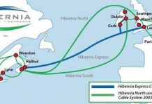 Hoàn thành tuyến cáp quang nhanh nhất thế giới