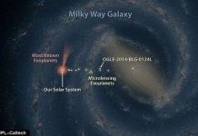 Phát hiện hành tinh cách xa Trái Đất 13.000 năm ánh sáng