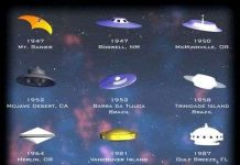 "Vật thể bay không xác định" qua các hồ sơ mật