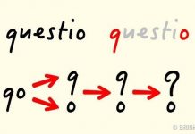 6 ký hiệu này ai cũng biết nhưng nguồn gốc của chúng thì đảm bảo chưa ai nghe tới