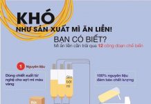 Khó như sản xuất mì ăn liền