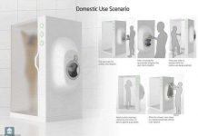 Vòi sen kiêm máy giặt