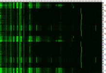Khóa mã an toàn nhất thế giới bằng âm thanh