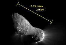 Đại dương được hình thành nhờ Sao chổi?