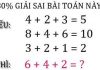 Liệu bạn có nằm trong 20% người "kiệt xuất"?