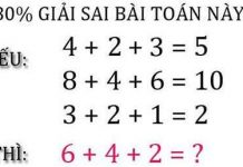 Liệu bạn có nằm trong 20% người "kiệt xuất"?