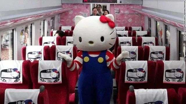Hút mắt tàu tốc hành Hello Kitty