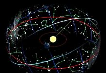 NASA thay đổi ngày sinh của 12 cung hoàng đạo, 86% số người sẽ bị đổi chòm sao khác