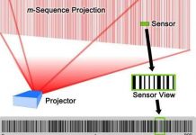 Lumitrack - hệ thống cảm biến cử chỉ chính xác