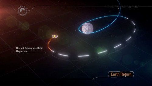 NASA tiết lộ toàn cảnh sứ mệnh 22,5 ngày trở lại Mặt trăng