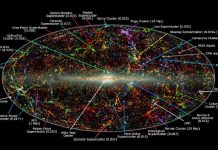 Công bố bản đồ lịch sử vũ trụ lớn nhất từ trước tới nay