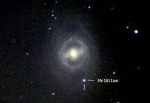 Phát hiện siêu tân tinh mới Phát hiện siêu tân tinh mới