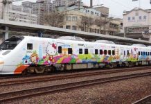 Hút mắt tàu tốc hành Hello Kitty Hút mắt tàu tốc hành Hello Kitty