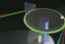 Nhiệt kế chính xác nhất thế giới