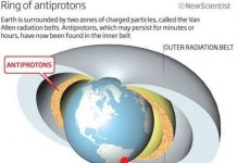 Vòng phản vật chất bao quanh trái đất