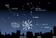 Những hiện tượng thiên văn Việt Nam có thể quan sát năm 2017