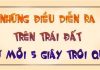 Cứ mỗi 5 giây trôi qua, Trái đất đã thay đổi thế nào?