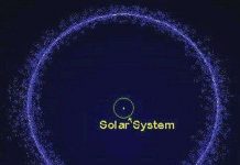 Sao chổi mới đang tiến đến mặt trời