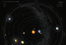 3 kiến thức từ bé đã ngỡ là chân lý, nhưng... không đúng lắm