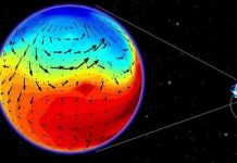 Phát hiện một hành tinh giống trái đất, có thể có sự sống Phát hiện một hành tinh giống trái đất, có thể có sự sống