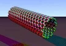 Đo độ cay của tương ớt bằng ống nano