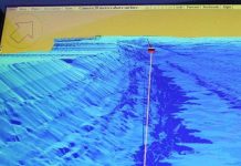 Phát hiện nơi ẩn náu của quái vật hồ Loch Ness?