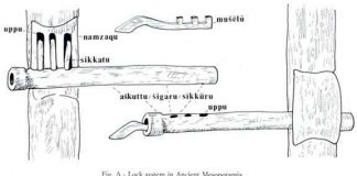 Sự hình thành và phát triển của khóa và chìa khóa