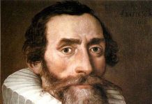 Công thức toán học giúp bạn tìm được "người vợ hoàn hảo"