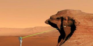 Tàu Curiosity mang "hàng độc" tới hành tinh Đỏ