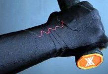 Anh phát triển vải cảm biến theo dõi cử động của cơ thể Anh phát triển vải cảm biến theo dõi cử động của cơ thể