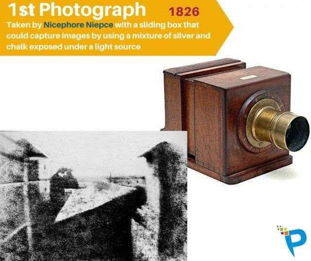 Những phát minh đầu tiên trong lịch sử nhân loại