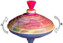 Tại sao con quay không đổ khi quay?