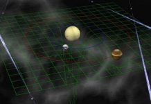 "Cân" các hành tinh