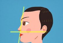 Hình dạng chiếc cằm của bạn cho biết nhiều điều hơn bạn nghĩ