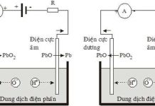 Tạo ra 1 viên pin điện thoại như thế nào?