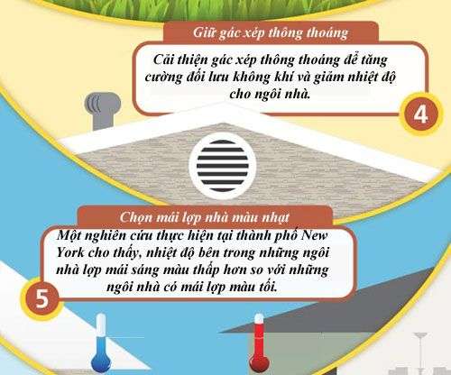 Mẹo làm mát nhà ngày nóng