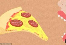 90% chúng ta đang không biết ăn pizza đúng cách