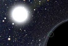 Hố đen thực sự trông như thế nào? Hố đen thực sự trông như thế nào?