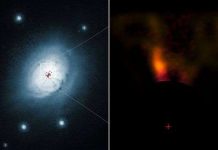 Chứng kiến sự khai sinh hành tinh